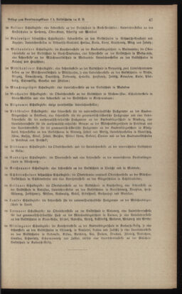 Verordnungsblatt für das Volksschulwesen im Königreiche Böhmen 18931231 Seite: 75