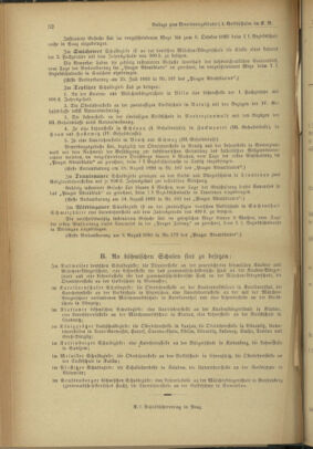 Verordnungsblatt für das Volksschulwesen im Königreiche Böhmen 18931231 Seite: 80