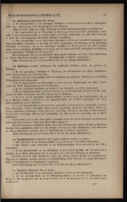 Verordnungsblatt für das Volksschulwesen im Königreiche Böhmen 18931231 Seite: 91