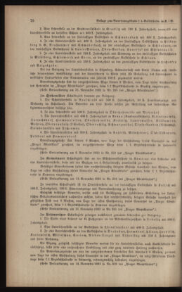 Verordnungsblatt für das Volksschulwesen im Königreiche Böhmen 18931231 Seite: 98