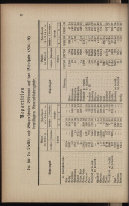 Verordnungsblatt für das Volksschulwesen im Königreiche Böhmen 18940531 Seite: 4