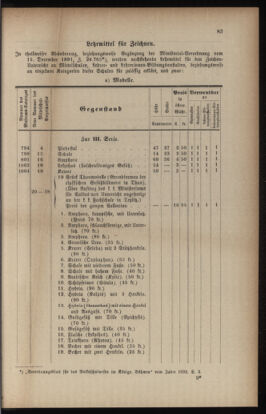 Verordnungsblatt für das Volksschulwesen im Königreiche Böhmen 18940630 Seite: 11