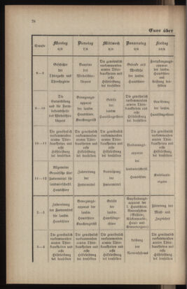 Verordnungsblatt für das Volksschulwesen im Königreiche Böhmen 18940630 Seite: 6