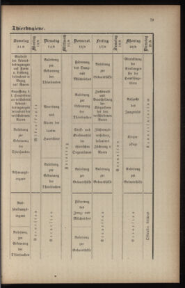 Verordnungsblatt für das Volksschulwesen im Königreiche Böhmen 18940630 Seite: 7