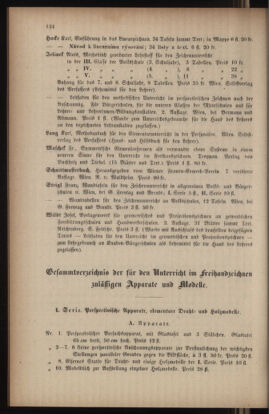 Verordnungsblatt für das Volksschulwesen im Königreiche Böhmen 18940731 Seite: 40