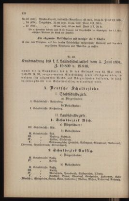 Verordnungsblatt für das Volksschulwesen im Königreiche Böhmen 18940731 Seite: 42