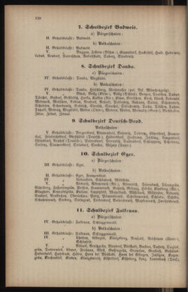 Verordnungsblatt für das Volksschulwesen im Königreiche Böhmen 18940731 Seite: 44