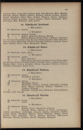 Verordnungsblatt für das Volksschulwesen im Königreiche Böhmen 18940731 Seite: 45