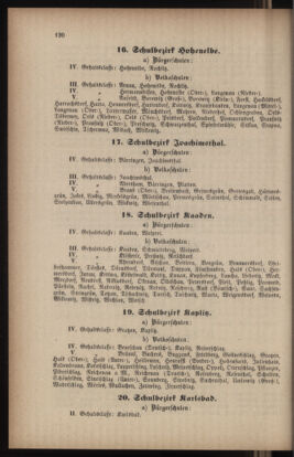 Verordnungsblatt für das Volksschulwesen im Königreiche Böhmen 18940731 Seite: 46