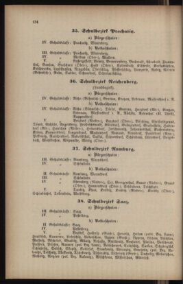 Verordnungsblatt für das Volksschulwesen im Königreiche Böhmen 18940731 Seite: 50