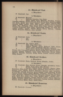 Verordnungsblatt für das Volksschulwesen im Königreiche Böhmen 18940731 Seite: 52