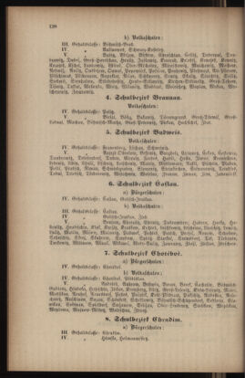 Verordnungsblatt für das Volksschulwesen im Königreiche Böhmen 18940731 Seite: 54