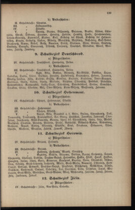 Verordnungsblatt für das Volksschulwesen im Königreiche Böhmen 18940731 Seite: 55