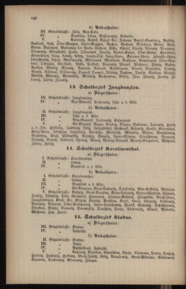 Verordnungsblatt für das Volksschulwesen im Königreiche Böhmen 18940731 Seite: 56