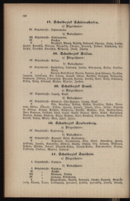 Verordnungsblatt für das Volksschulwesen im Königreiche Böhmen 18940731 Seite: 64