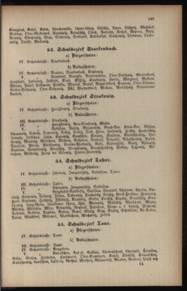 Verordnungsblatt für das Volksschulwesen im Königreiche Böhmen 18940731 Seite: 65