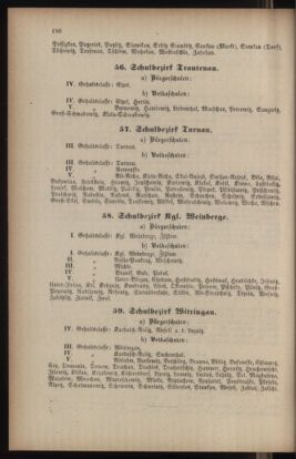 Verordnungsblatt für das Volksschulwesen im Königreiche Böhmen 18940731 Seite: 66