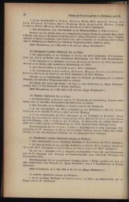 Verordnungsblatt für das Volksschulwesen im Königreiche Böhmen 18941231 Seite: 44