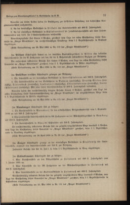 Verordnungsblatt für das Volksschulwesen im Königreiche Böhmen 18941231 Seite: 45