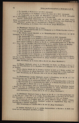 Verordnungsblatt für das Volksschulwesen im Königreiche Böhmen 18941231 Seite: 84