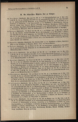 Verordnungsblatt für das Volksschulwesen im Königreiche Böhmen 18941231 Seite: 87