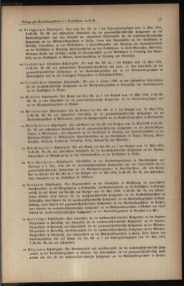 Verordnungsblatt für das Volksschulwesen im Königreiche Böhmen 18941231 Seite: 89