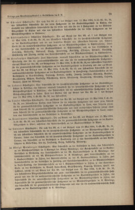 Verordnungsblatt für das Volksschulwesen im Königreiche Böhmen 18941231 Seite: 91