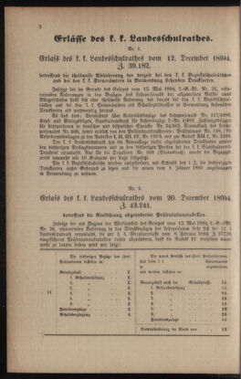 Verordnungsblatt für das Volksschulwesen im Königreiche Böhmen 18950131 Seite: 2