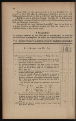 Verordnungsblatt für das Volksschulwesen im Königreiche Böhmen 18950630 Seite: 2