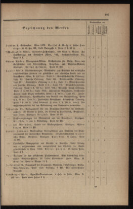 Verordnungsblatt für das Volksschulwesen im Königreiche Böhmen 18950630 Seite: 3