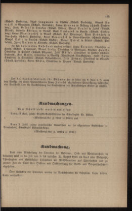 Verordnungsblatt für das Volksschulwesen im Königreiche Böhmen 18950630 Seite: 31