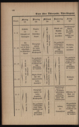 Verordnungsblatt für das Volksschulwesen im Königreiche Böhmen 18950630 Seite: 32