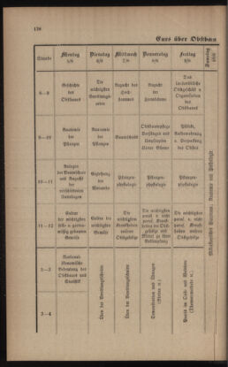 Verordnungsblatt für das Volksschulwesen im Königreiche Böhmen 18950630 Seite: 34