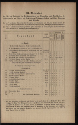 Verordnungsblatt für das Volksschulwesen im Königreiche Böhmen 18950630 Seite: 7