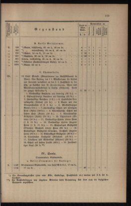 Verordnungsblatt für das Volksschulwesen im Königreiche Böhmen 18950630 Seite: 9