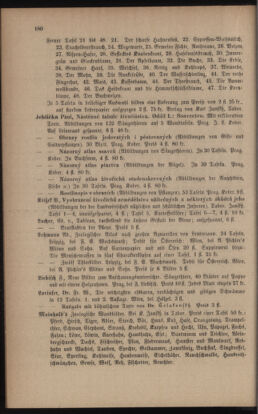 Verordnungsblatt für das Volksschulwesen im Königreiche Böhmen 18950731 Seite: 40