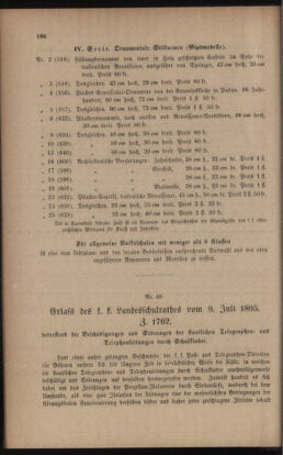 Verordnungsblatt für das Volksschulwesen im Königreiche Böhmen 18950731 Seite: 46