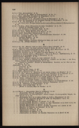 Verordnungsblatt für das Volksschulwesen im Königreiche Böhmen 18951231 Seite: 122