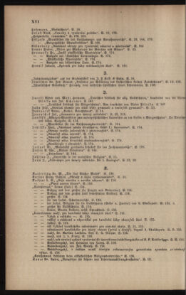 Verordnungsblatt für das Volksschulwesen im Königreiche Böhmen 18951231 Seite: 124