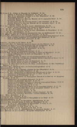 Verordnungsblatt für das Volksschulwesen im Königreiche Böhmen 18951231 Seite: 129