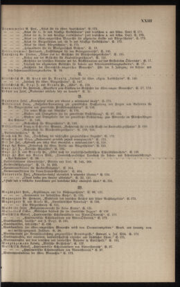 Verordnungsblatt für das Volksschulwesen im Königreiche Böhmen 18951231 Seite: 131