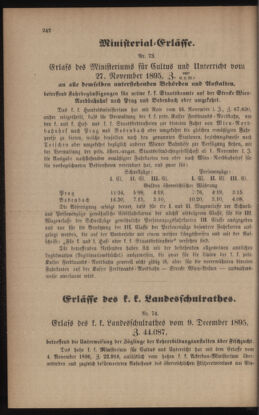 Verordnungsblatt für das Volksschulwesen im Königreiche Böhmen 18951231 Seite: 2