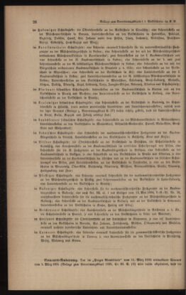 Verordnungsblatt für das Volksschulwesen im Königreiche Böhmen 18951231 Seite: 38