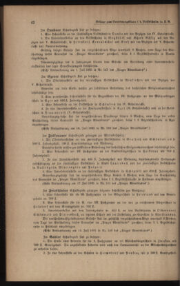 Verordnungsblatt für das Volksschulwesen im Königreiche Böhmen 18951231 Seite: 54