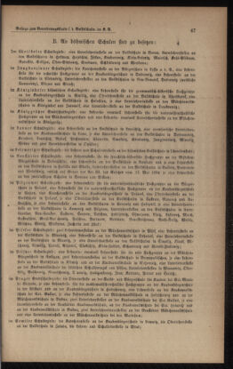 Verordnungsblatt für das Volksschulwesen im Königreiche Böhmen 18951231 Seite: 59