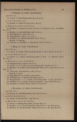 Verordnungsblatt für das Volksschulwesen im Königreiche Böhmen 18951231 Seite: 77