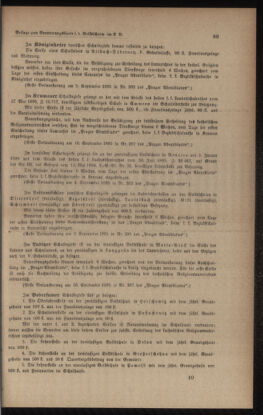 Verordnungsblatt für das Volksschulwesen im Königreiche Böhmen 18951231 Seite: 81