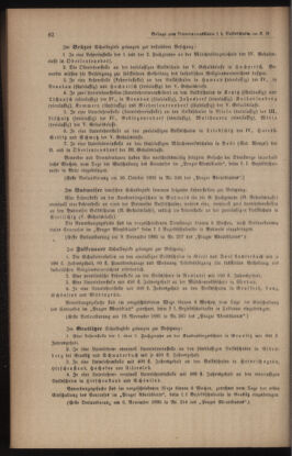 Verordnungsblatt für das Volksschulwesen im Königreiche Böhmen 18951231 Seite: 94