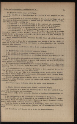 Verordnungsblatt für das Volksschulwesen im Königreiche Böhmen 18951231 Seite: 97