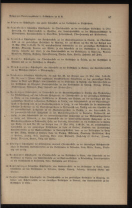 Verordnungsblatt für das Volksschulwesen im Königreiche Böhmen 18951231 Seite: 99